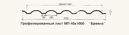 Профилированный лист МП-40 (А)